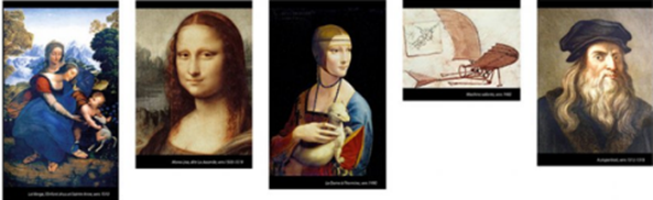 Expo-tableaux : Léonard de Vinci